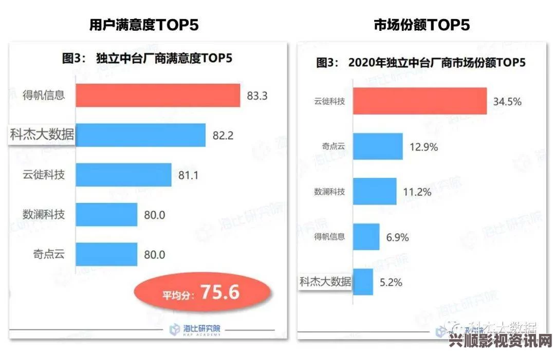 18款禁用黄台软件下载入口：探索影视宝藏，欣赏经典武打片与刺激小说评价