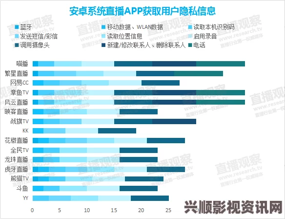 9.1分,国产18禁突然上线福利APP导航：探索激情画面，畅享评价分享的乐趣与发现新惊喜