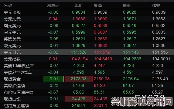 天堂久久AV无码亚洲一区2024年新区开服时间表最新：期待新版本带来的精彩内容和丰富的游戏体验，让我们一起迎接新的挑战！