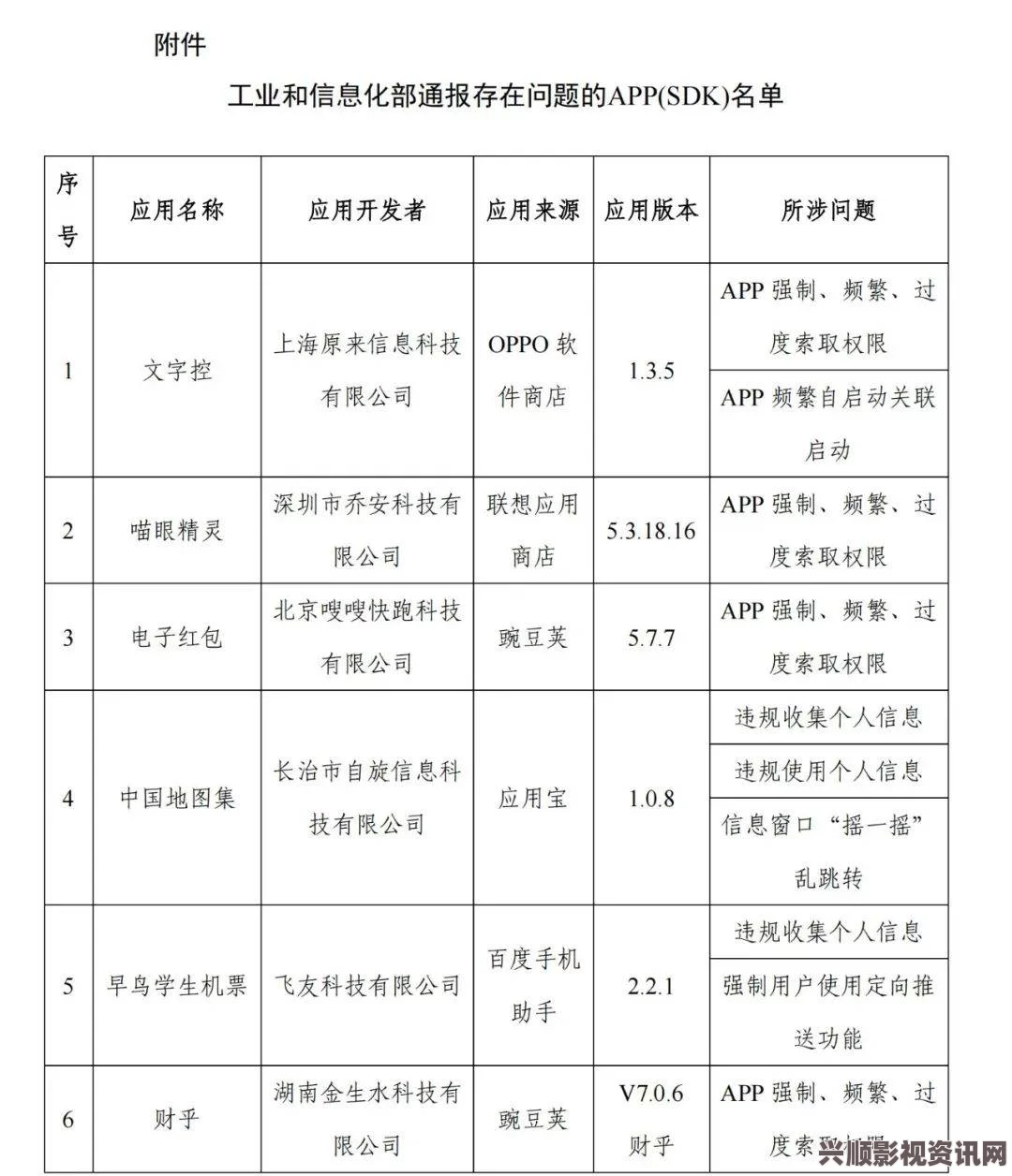 韩国理论大全18款禁用软件app七客分享：这些应用的功能虽强大，但潜在风险和法律问题不可忽视。