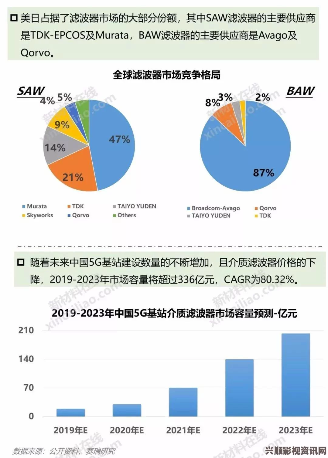 黑料 官网：在信息传播快速的时代，揭示真相的重要性不可小觑，但同时也需谨慎判断，以免被误导。