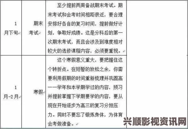 全民学霸重点培养16人：这项计划能有效激发学生的潜力，推动教育公平与创新。