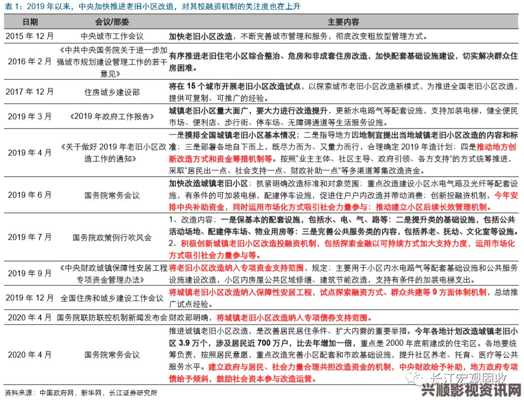 花季传媒v3.172黄，让人眼前一亮的内容形式与视觉体验，吸引了众多年轻用户。