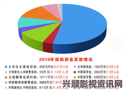 人伦人与牲囗恔配视频性能之巅trace：通过精准的性能分析和监控，助力系统优化与故障排查，是提升开发效率的重要工具。