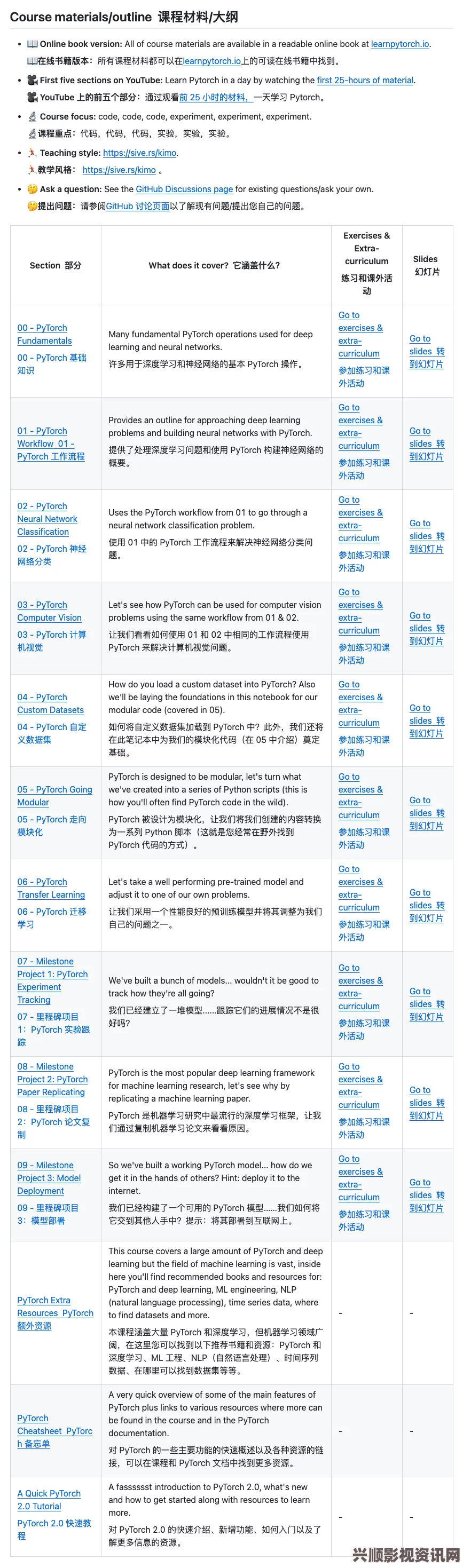 《性解密第一季》高清鱿鱼网进入官网by6621，作为一个新兴平台，其丰富的内容和用户友好的界面值得关注，让人期待更多精彩体验。