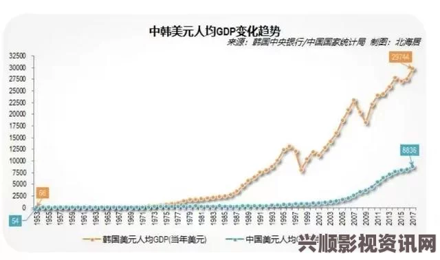 日本激情公妇厨房嗯嗯韩国电费2025：未来电价的波动将直接影响民生，值得我们密切关注与探讨可再生能源的发展。