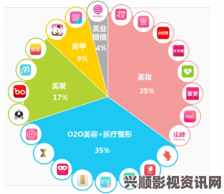 噜噜狠狠色综合久色A站网址三亚私人高清影院品牌加盟图片——这一趋势无疑为休闲娱乐市场注入了新的活力，提供了个性化观影体验的可能。