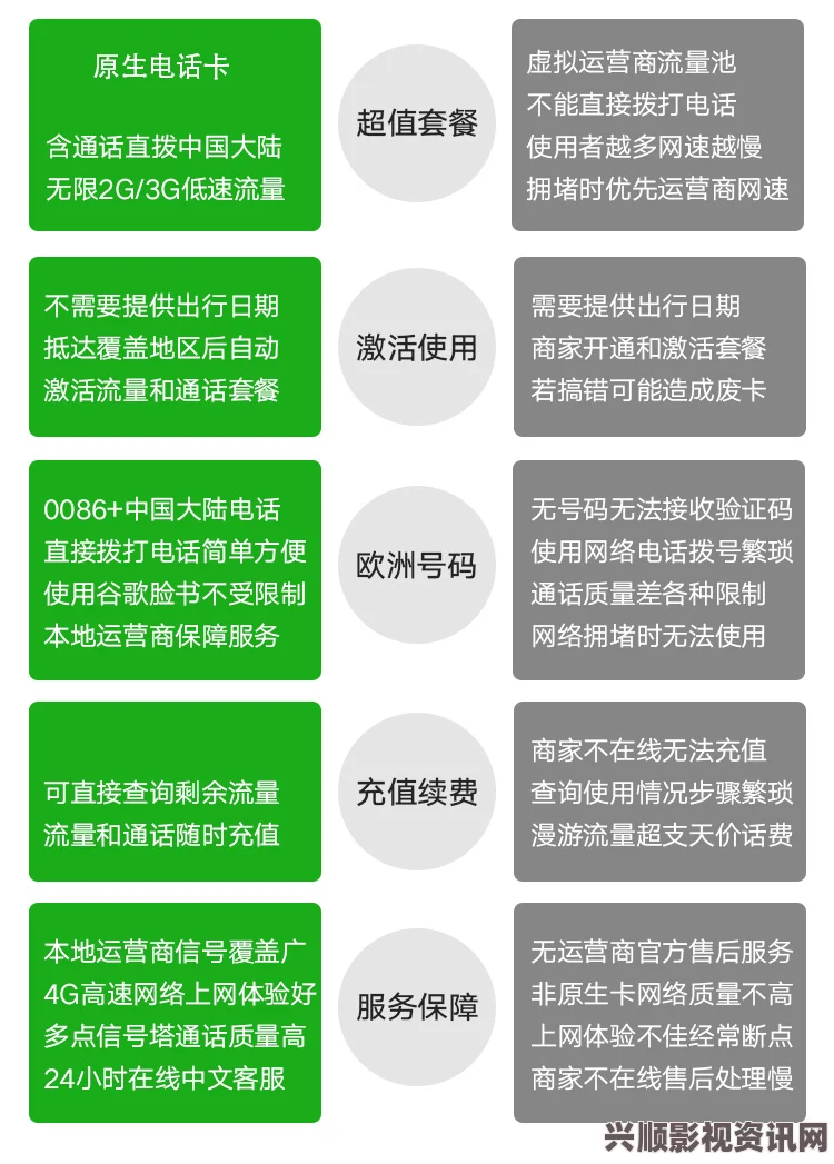 精品一卡2卡3卡四卡新区，蕴含着多种选择和无限可能，让消费者能够更方便地享受不同的优质服务。