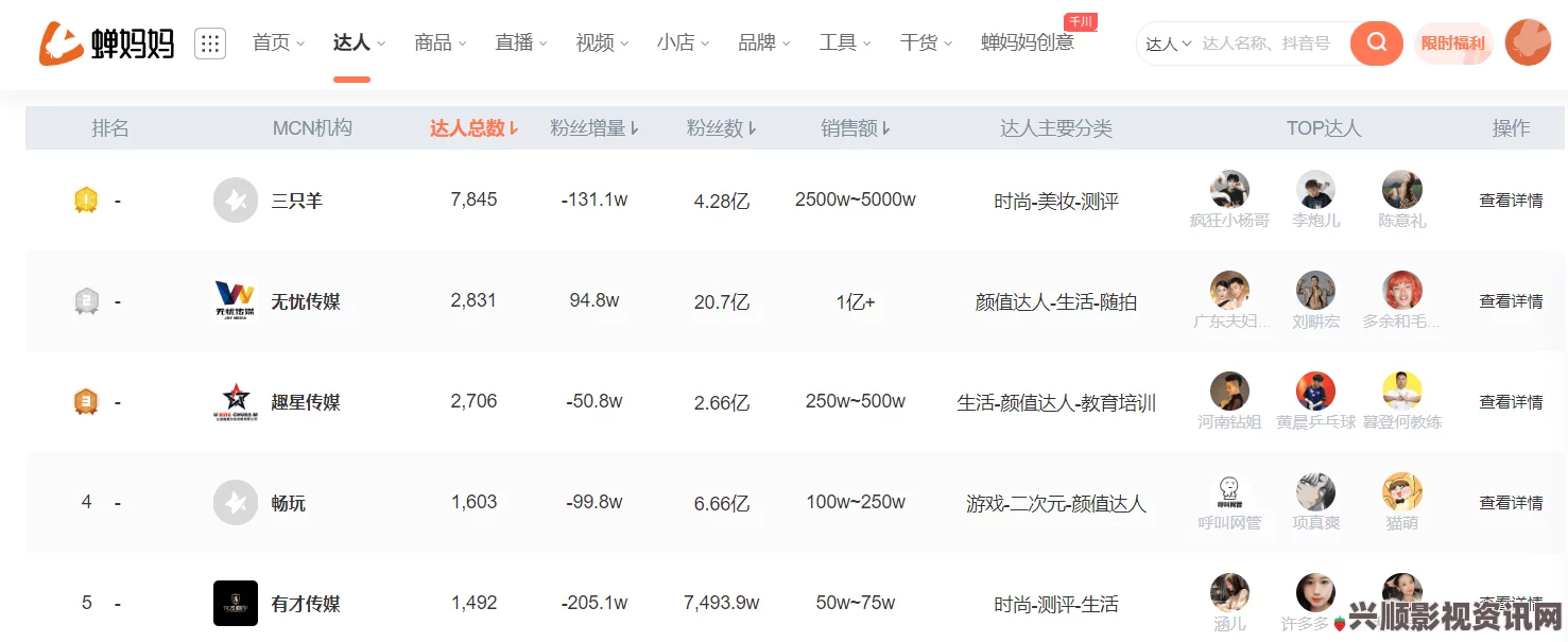 md豆传媒app网址入口：这个平台提供了丰富多彩的内容，让人感受到不同文化的碰撞与交流，值得一试。