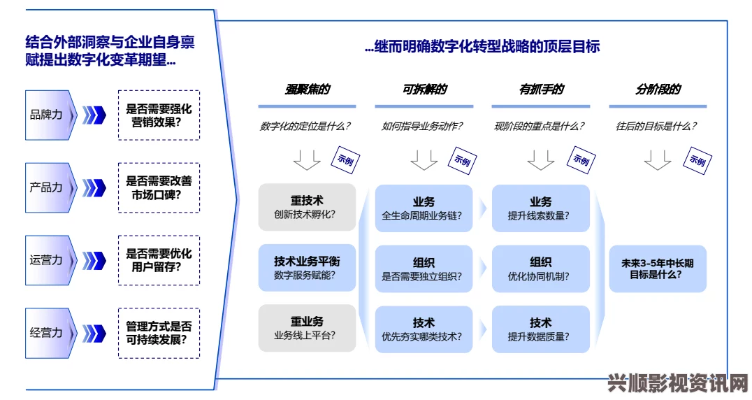 黄台软件2024：预计将带来更高效的解决方案，推动数字化转型，改变行业格局。