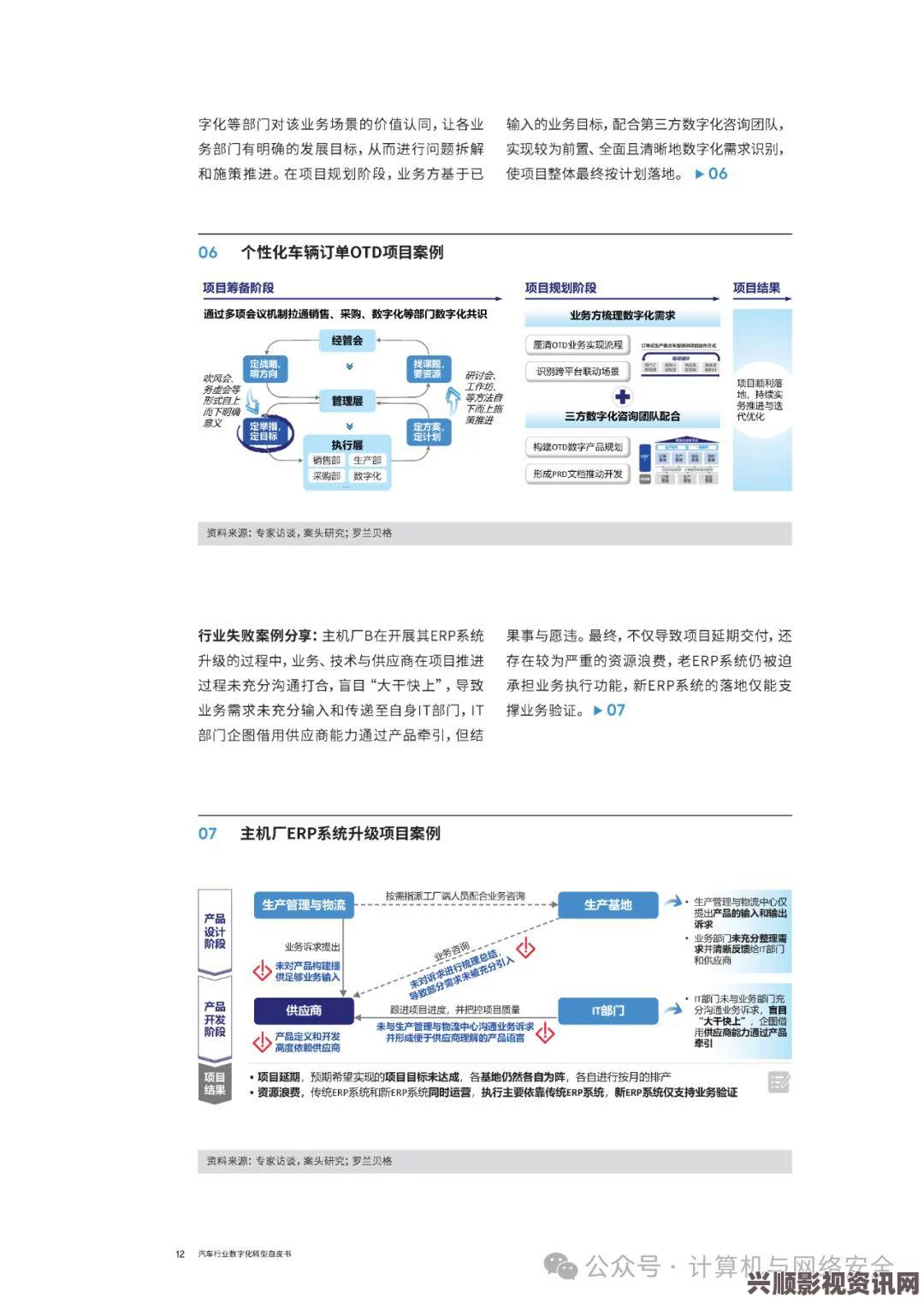 黄台软件2024：预计将带来更高效的解决方案，推动数字化转型，改变行业格局。