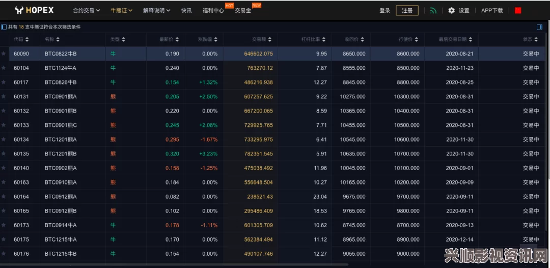 日本无码亚洲精品无码网站老牛肏比软件：这款软件虽然名称引人注目，但其实际功能和用户体验值得深入探讨。