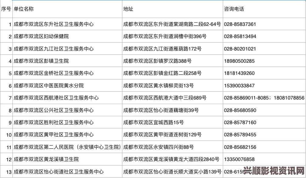 十九岁免费观看全集完整版欧洲尺码表2024视频：这个视频详细解析了不同品牌的尺码对比，非常实用，帮助消费者选择合适的服装。