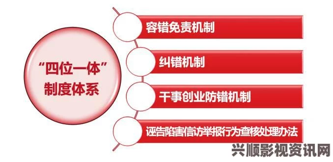 果冻一二三传媒免费观看，作为一个新兴的平台，它提供了丰富多彩的视听内容，吸引了大量年轻观众。