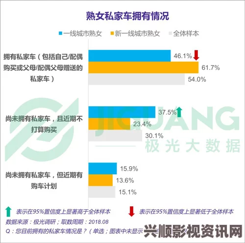 丰满人妻熟妇乱偷人无码MD传媒APP入口免费网址：这是一个非常便捷的平台，提供丰富的内容，看起来很有潜力吸引更多用户。