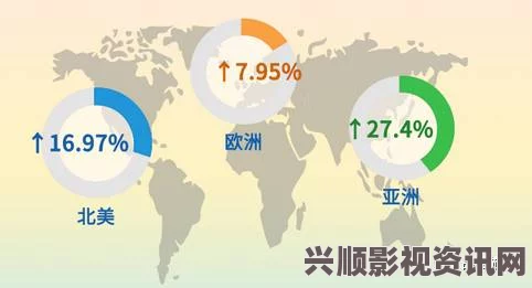 波多野结衣亚洲VS欧洲VS美洲人口：从文化多样性到经济活力，三大洲在人口布局上的差异影响着全球发展趋势。