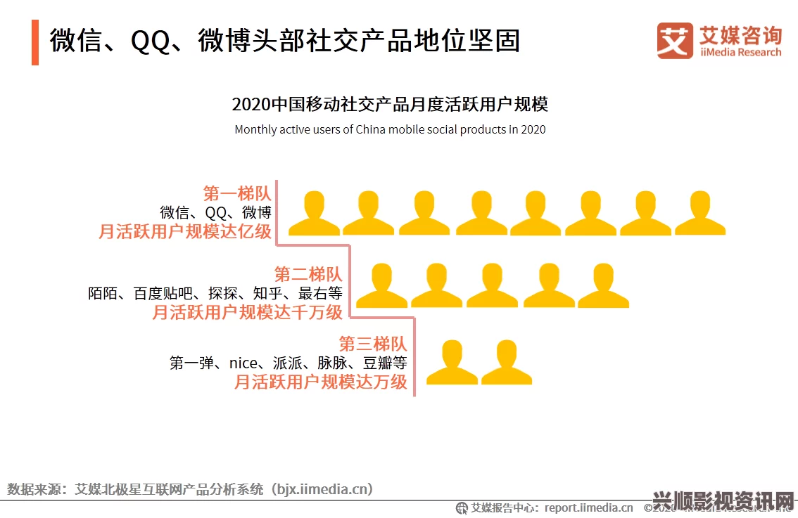 黄.www：我认为它可能是一种新兴的网站形式，展现了丰富的多媒体内容和创新的交互体验。