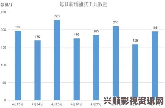 欧美经典影片视频911吃瓜事件黑料官网：这个事件引发了广泛的讨论，让人们对真相和信息的真实性有了更多思考。