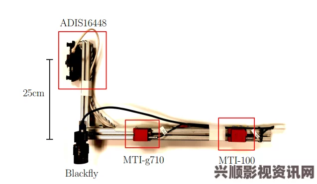 韩国理论大全惯性导航 IMU：在现代自动驾驶与机器人技术中，IMU的高精度定位和姿态感知能力至关重要。