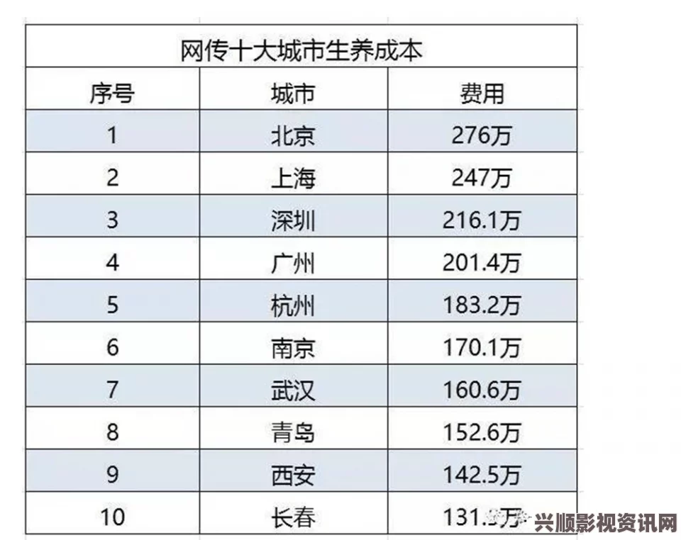 韩国三色电费2023免费吗？我认为，这一政策可能会对家庭经济产生积极影响，尤其是在节能和环保方面。