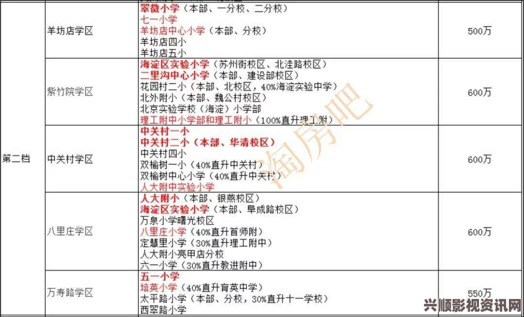 免费网站在线观看人数在哪破解版老牛嫩草一区二区三区的区别：在于年龄与经验的碰撞，带来情感的丰富性和故事的深度，让人回味无穷。