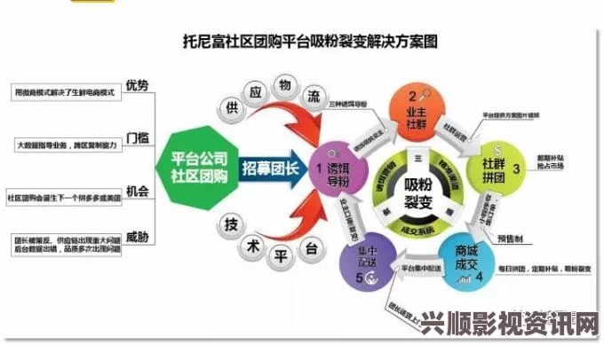 韩国理论大全HULUWA官网在线入口IOS：这个平台提供了丰富的内容和便捷的界面，让用户体验更加流畅与精彩。