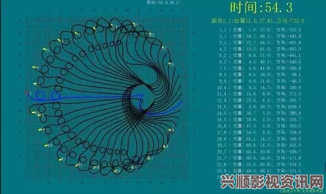 内地级A艳片高清免费播放91  丨PORNY丨蝌蚪新疆：这是一个充满创意和新鲜感的作品，展现了独特的视觉魅力与文化素养。