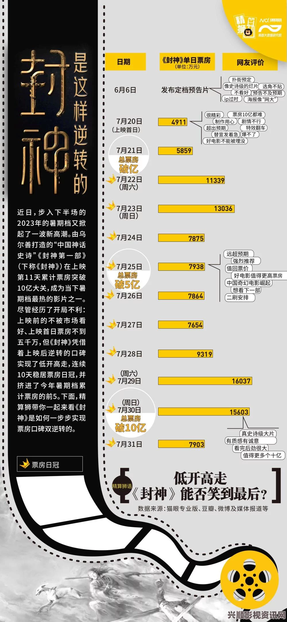 三年片在线观看免费第一集开局获得超级肉禽系统的小说范冰，让我耳目一新，展示了丰富的想象力和独特的世界观，令人期待接下来的情节发展。