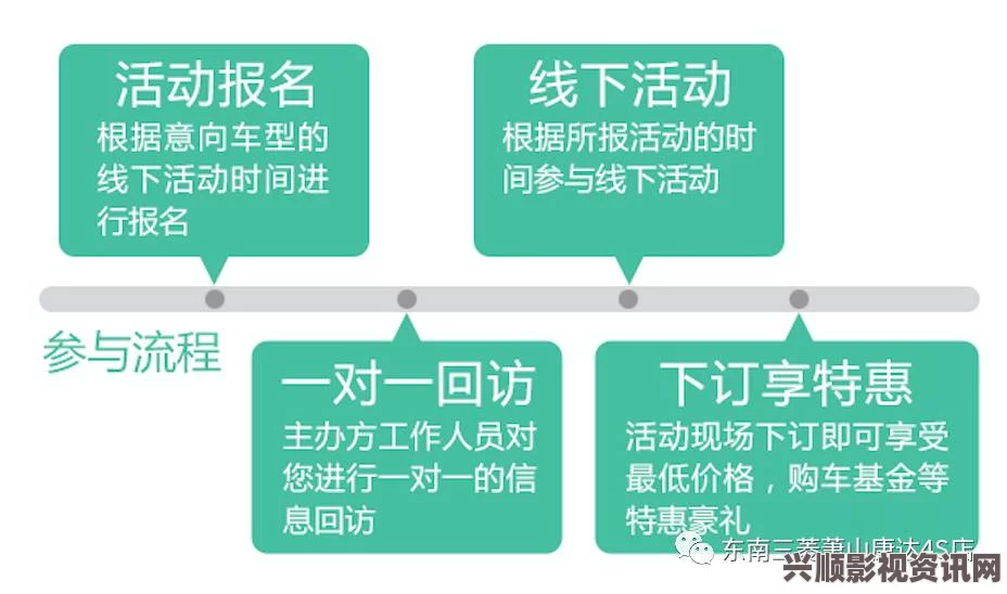 欧亚一卡二卡日本一卡二卡：这种便捷的支付方式极大地方便了跨境旅行，让人们能够轻松畅游不同文化之间。