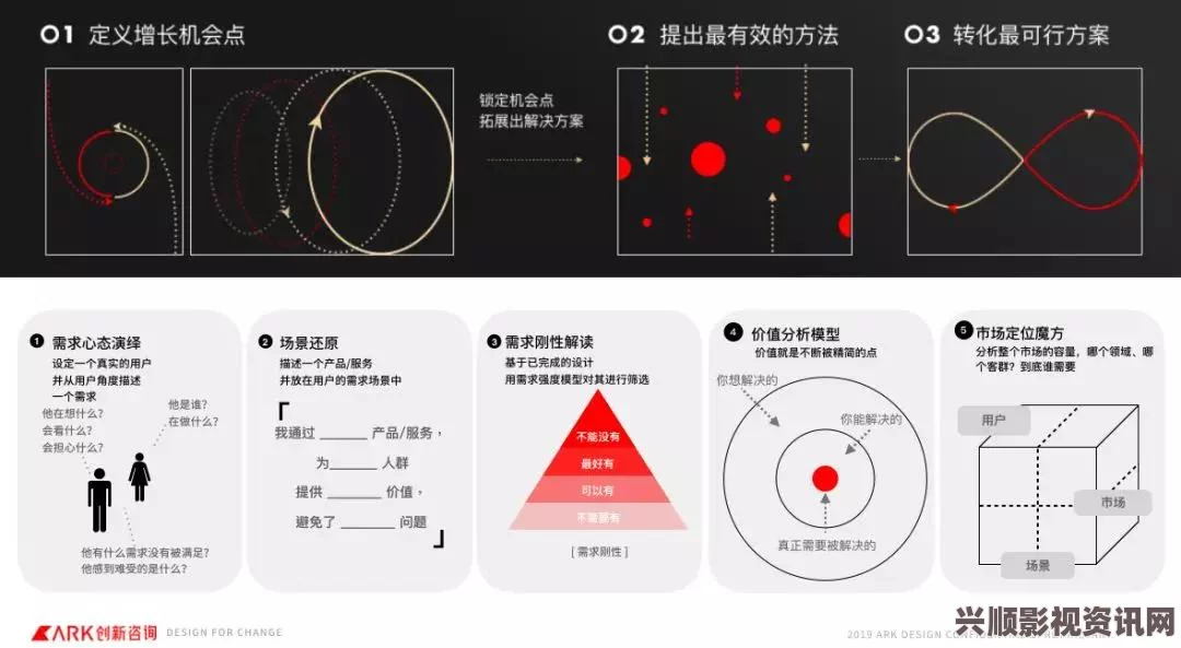 大片免费播放900V6美洲版和亚洲版的区别：从外观设计到功能配置，两者在细节上存在明显差异，值得消费者深入比较。