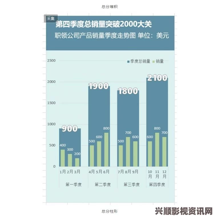 从零基础到高效职场：详解如何一步步提升自我能力的全面教程