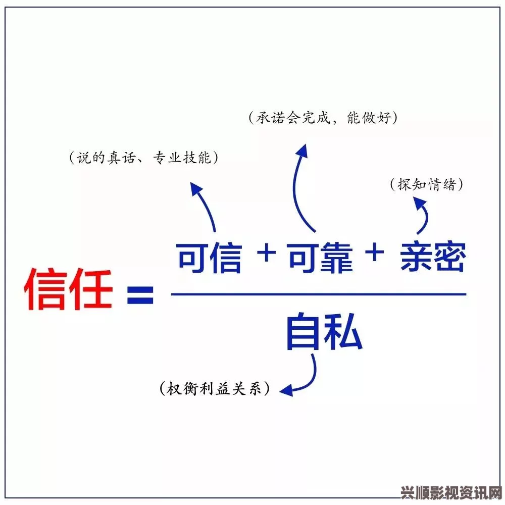 从零基础到高效职场：详解如何一步步提升自我能力的全面教程