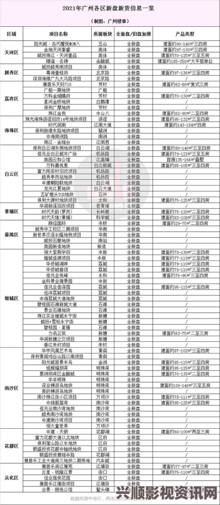 探索欧洲多尺码3538：提升购物体验与时尚选择的全新趋势