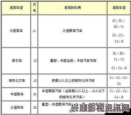 国产A1A2A3车型性能评测及用户反馈全面解析