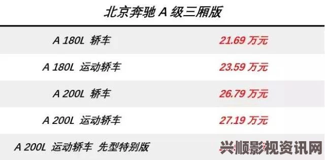 国产A1A2A3车型性能评测及用户反馈全面解析