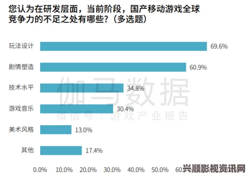 全面解析深入国精产品W灬源码1688的功能与应用说明