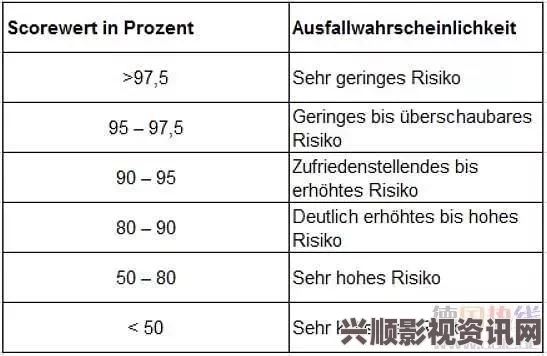 全面解析精品一线、二线、三线精华液的分类及其特点