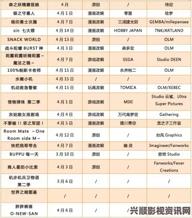 全面解析精品一线、二线、三线精华液的分类及其特点