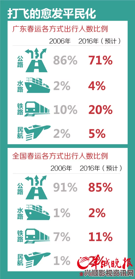 揭开欧亚尺码专线欧洲B1B1热销背后的原因与市场趋势