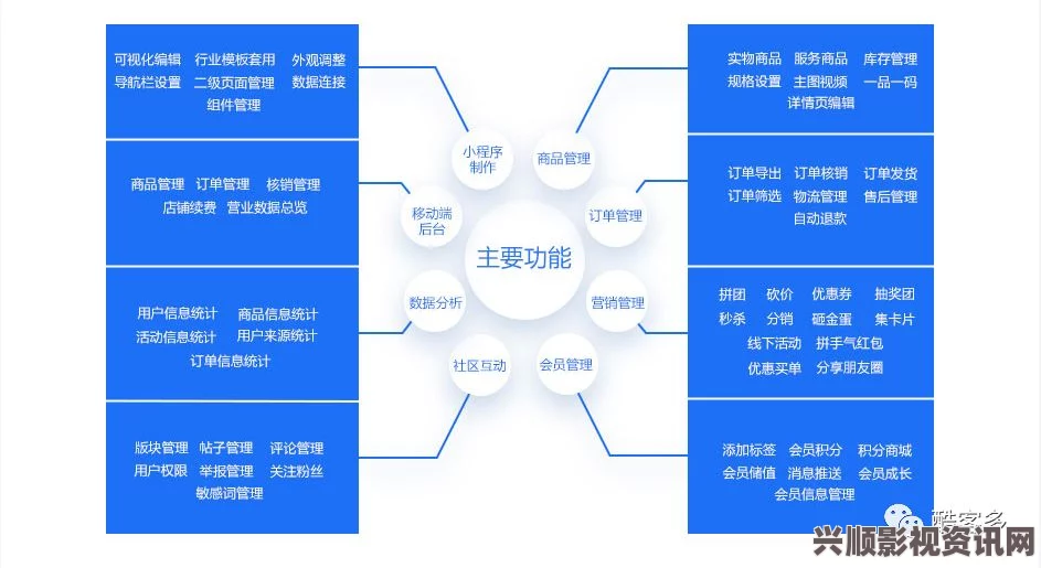 探索404黄台软件平台的功能与应用，助力企业数字化转型