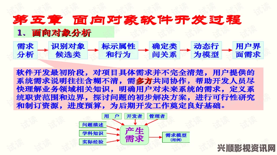 揭示扣对象的正确手势图：掌握沟通技巧，提升社交魅力！