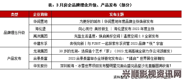 提升企业曝光率，全面解析黄页推广的优势与策略