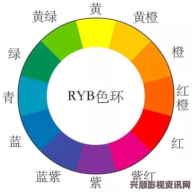 深入探讨黄三色与红三色的区别及其应用领域