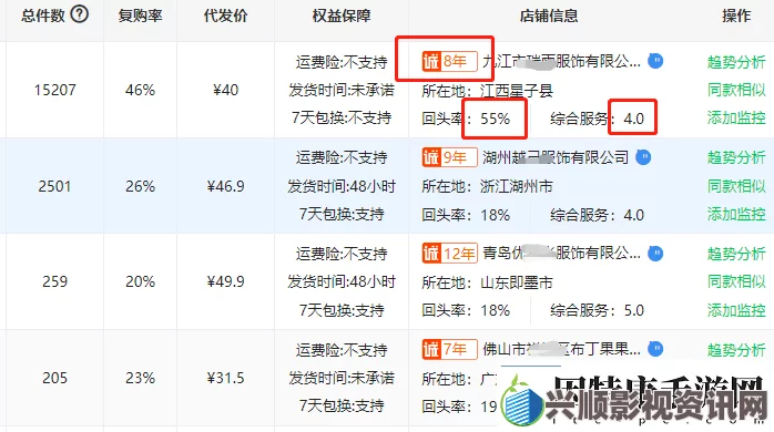 探索国精产品W灬源码1688在市场中的应用与潜力分析