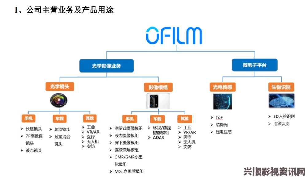 探索ZZTT38.CCM黑料不打烊的背后故事与未来发展趋势