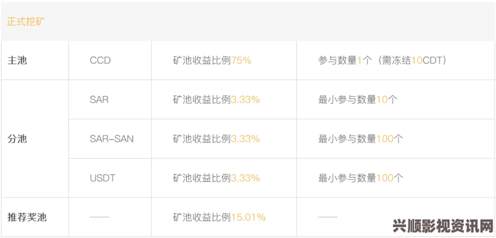 探索ZZTT38.CCM黑料不打烊的背后故事与未来发展趋势