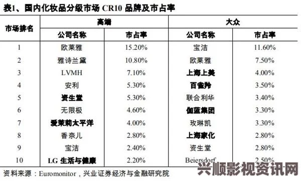 探寻国产精华中的最佳产品：人气推荐与使用心得分享