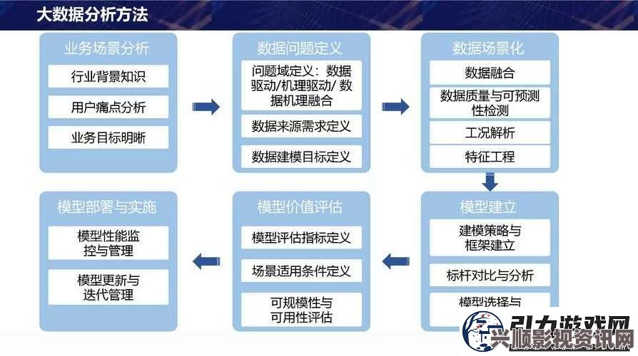 打造高效便捷的web成品网站，助力企业快速实现在线转型与推广