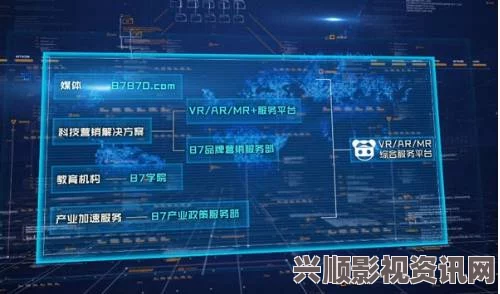 双向奔赴1V1：探索深度交流与互动的全新模式