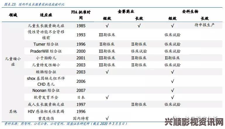 探索美国人对动物胶的多种配方及其应用方式